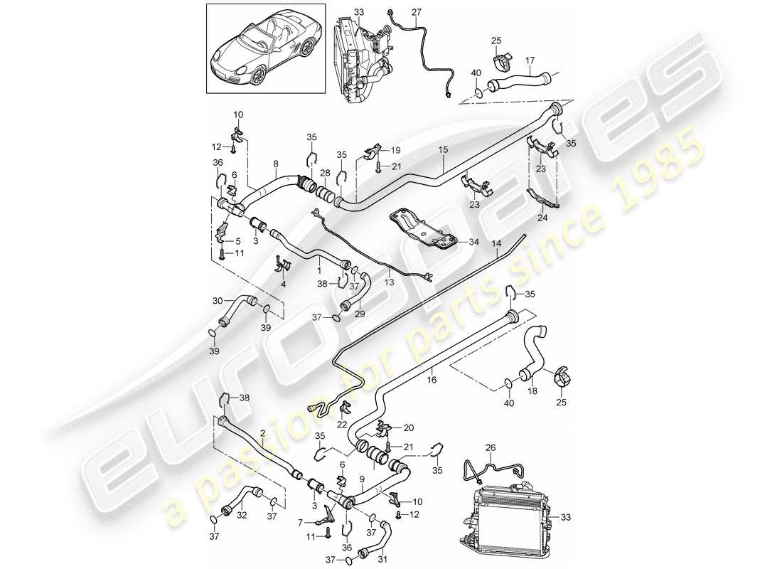 porsche 2007 (987 boxster) wasserkühlung 2 ersatzteildiagramm