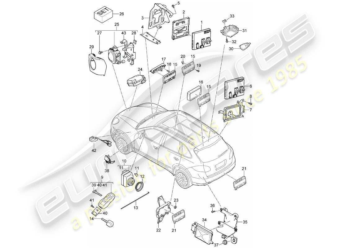 porsche 2012 (cayenne e2 92a) steuergeräte teilediagramm