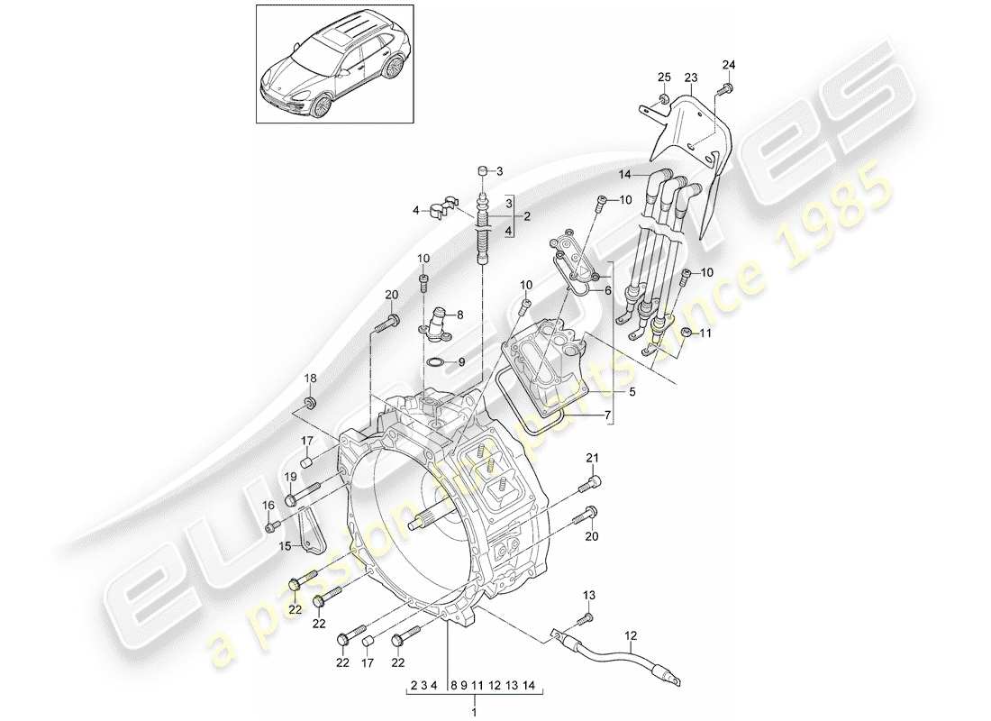 porsche 2015 (cayenne e2 92a) fahrmotor für elektrische antrieb teilediagramm