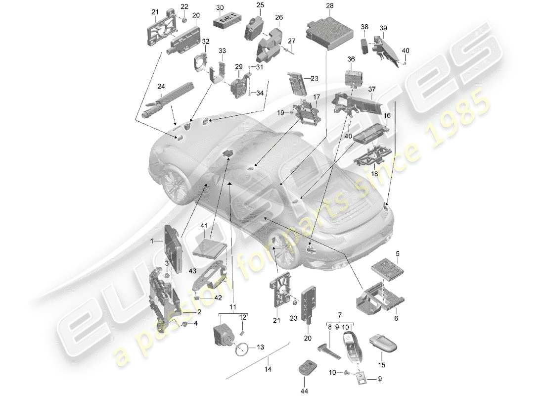 porsche 2015 (991-1 turbo) steuergeräte teilediagramm