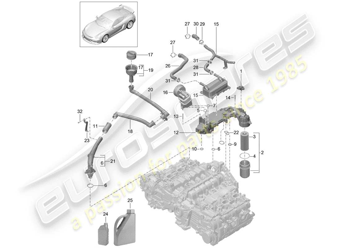 porsche 2016 (981 cayman gt4) motorschmierung teilediagramm