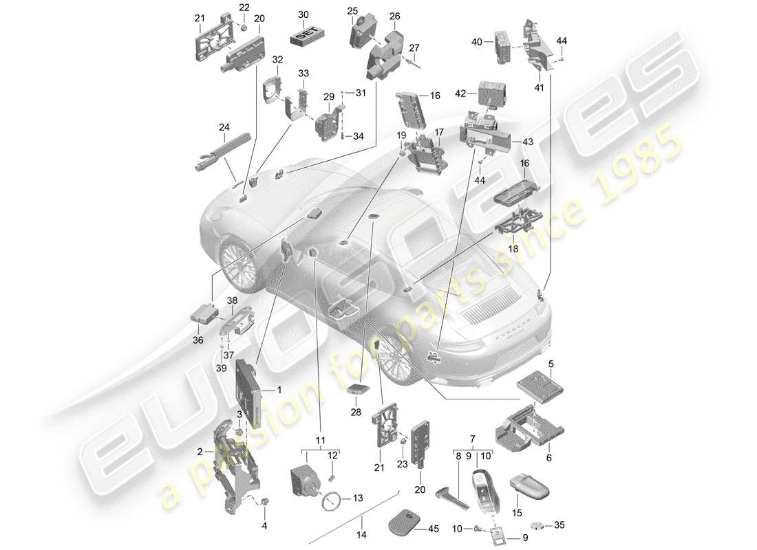 porsche 2020 (991-2) steuergeräte ersatzteildiagramm