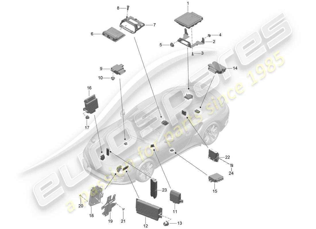 porsche 2014 (991-1 turbo) steuergeräte ersatzteildiagramm