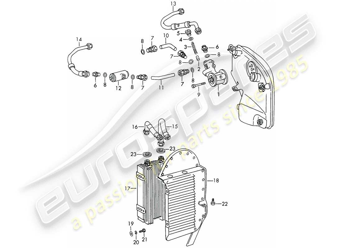 porsche 1967 (911/912) motorschmierung - zusatzaggregate - für - typ 901/10 - d - mj 1969>> ersatzteildiagramm