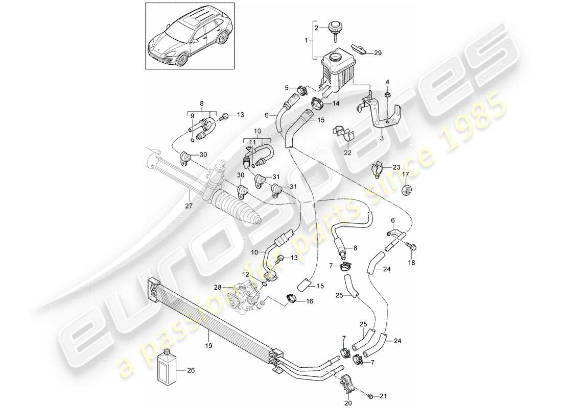 porsche 2012 (cayenne e2 92a) servolenkung - teilediagramm