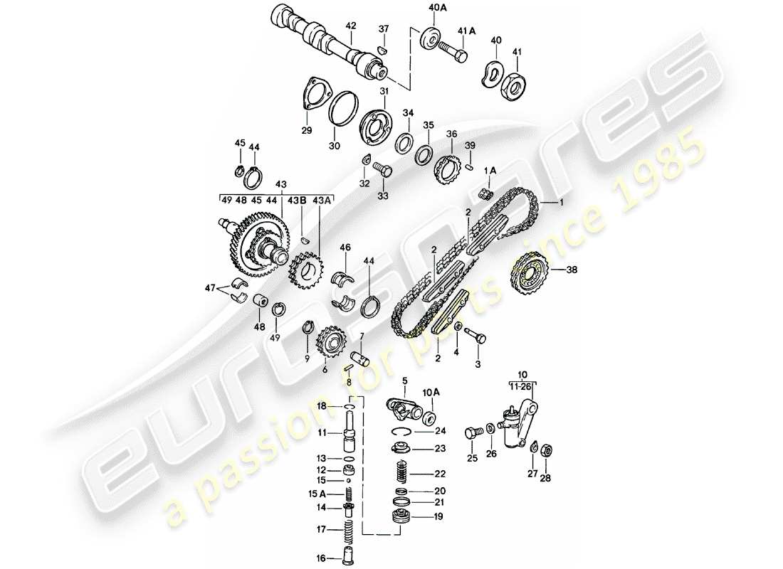 porsche 1982 (911) ventilsteuerung teilediagramm
