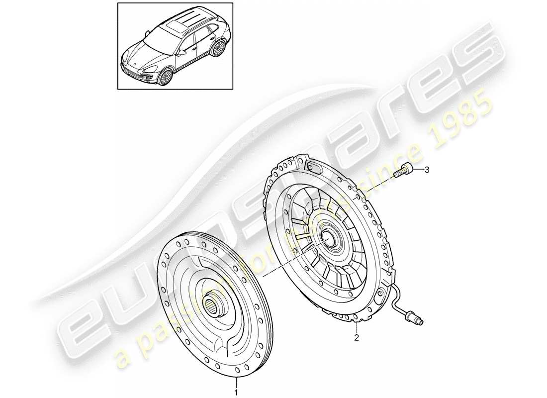 porsche 2017 (cayenne e2 92a) kupplung teilediagramm