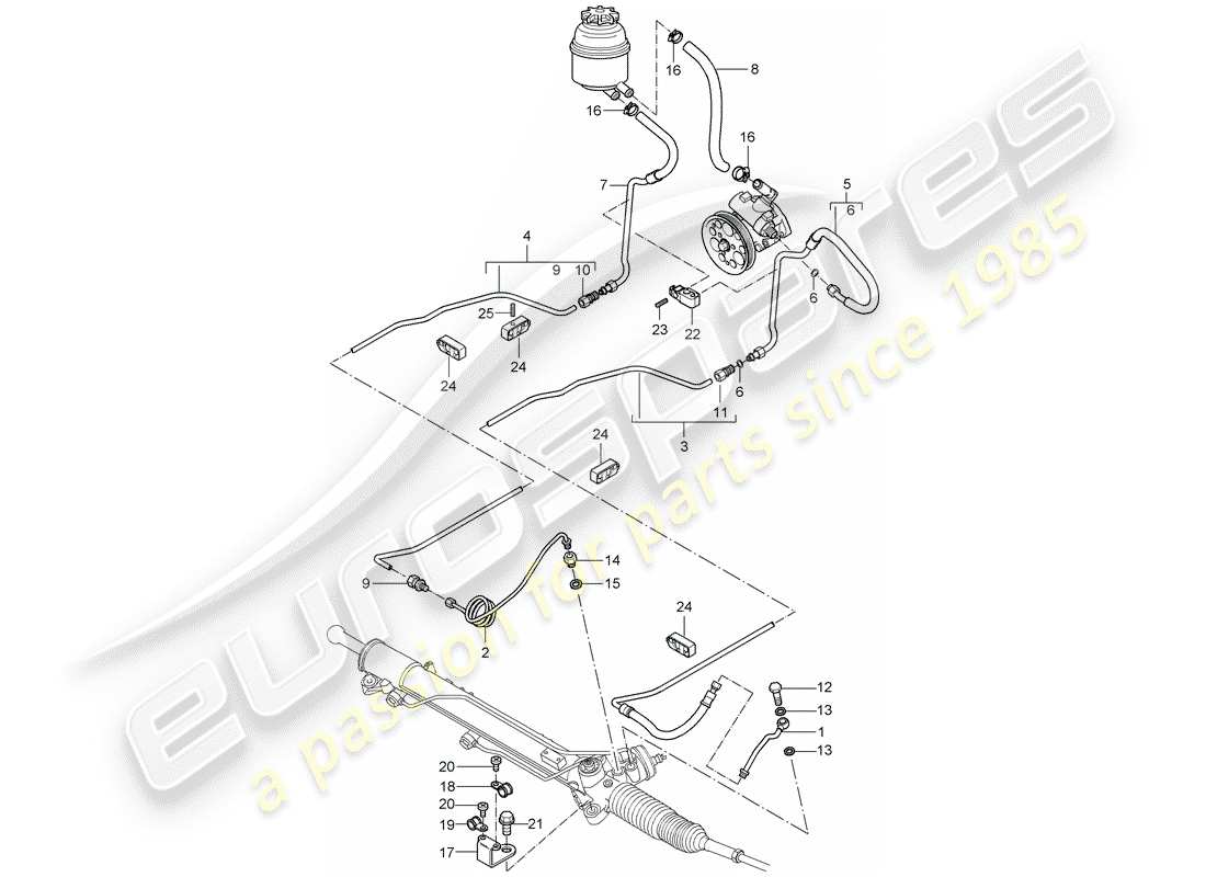 porsche 2006 (carrera gt) servolenkung – hydraulikleitung teilediagramm