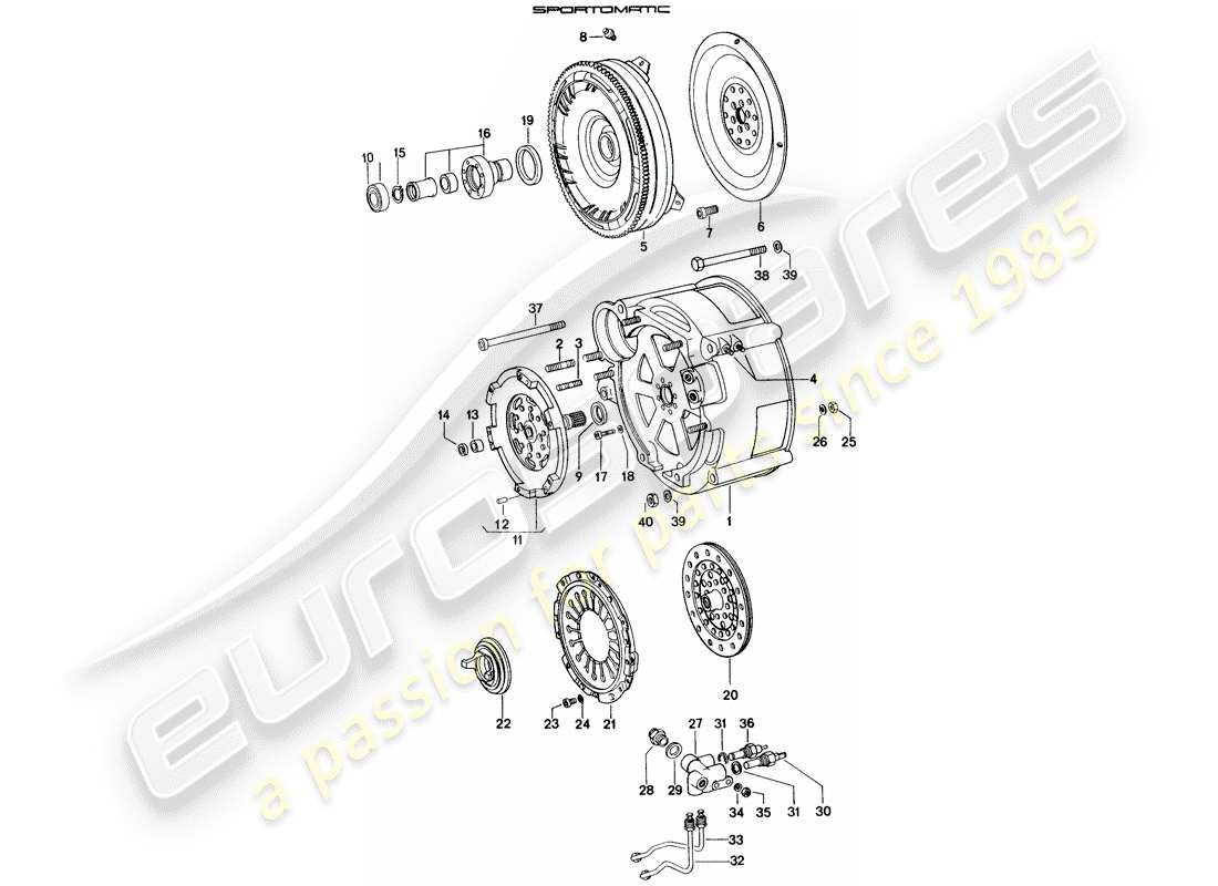 porsche 1975 (914) drehmomentwandler - wandlergehäuse ersatzteildiagramm