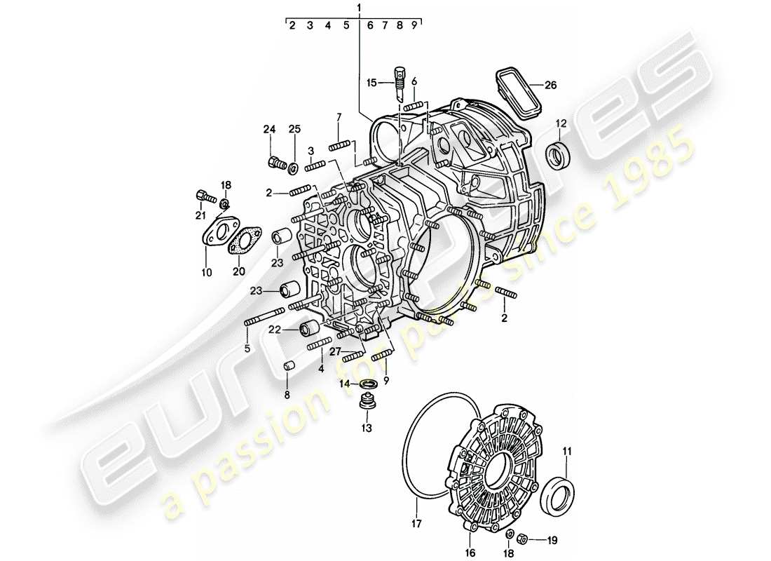 porsche 1987 (911) ersatzgetriebe - getriebegehäuse teilediagramm