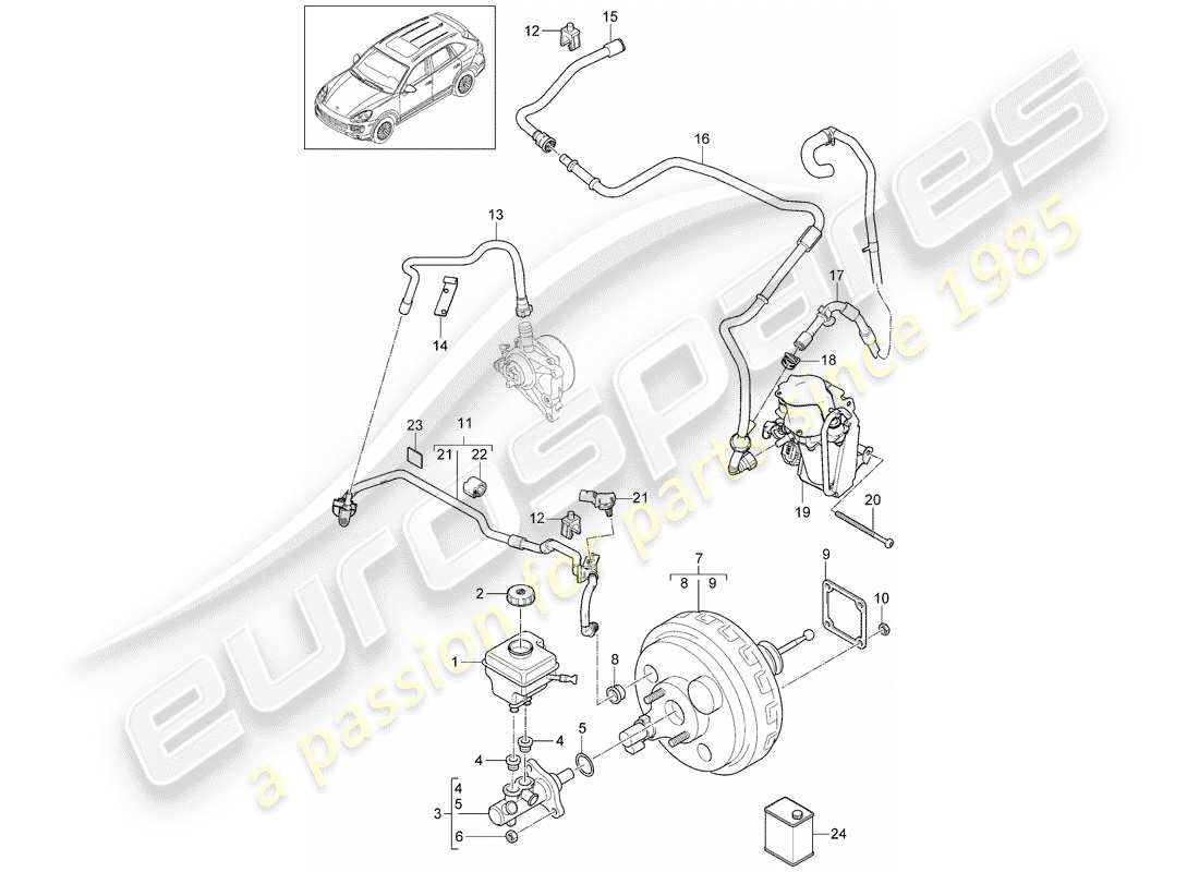 porsche 2014 (cayenne e2 92a) bremszylinder ersatzteildiagramm