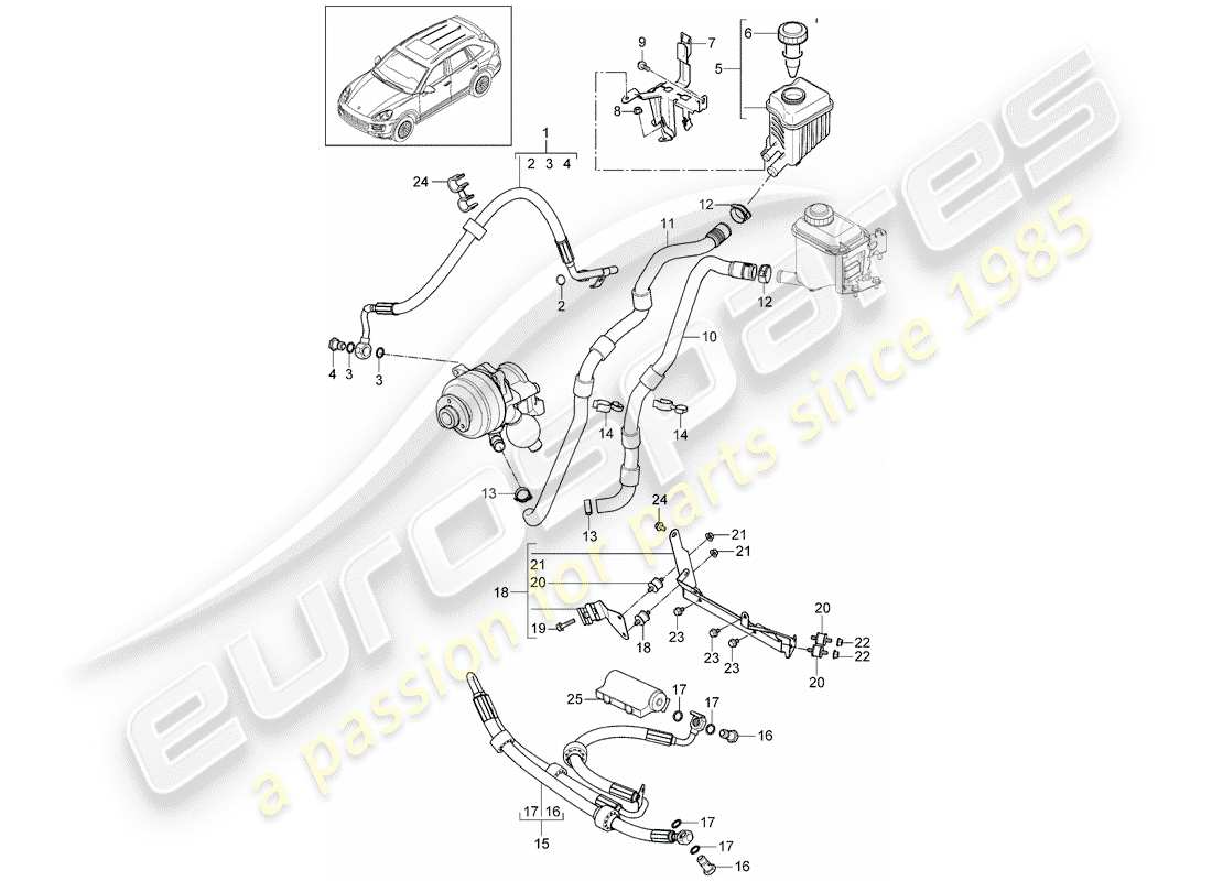 porsche 2011 (cayenne e2 92a) stabilisator - ersatzteildiagramm