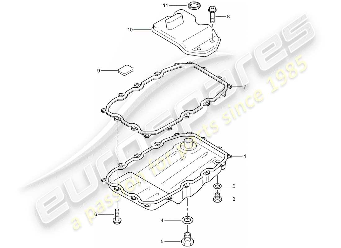 porsche 2010 (cayenne e1 9pa) tiptronic teilediagramm