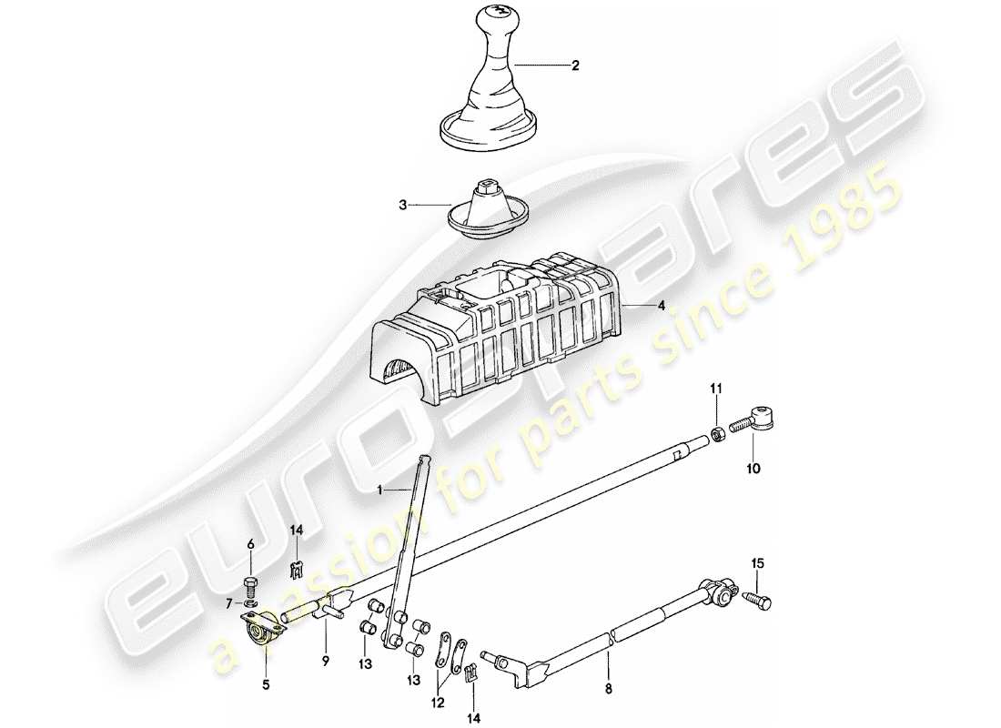 porsche 1984 (924) schaltmechanismus - handschaltgetriebe ersatzteildiagramm