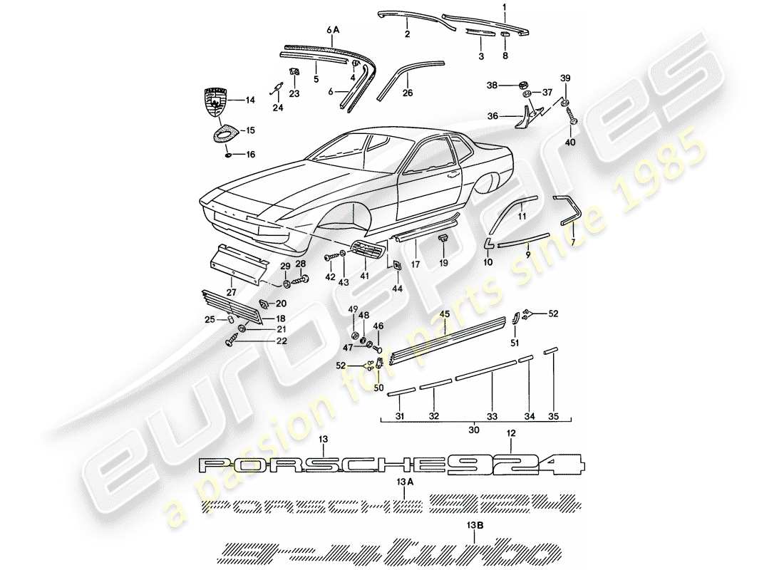 porsche 1979 (924) dekorativer rahmen - namensschilder ersatzteildiagramm