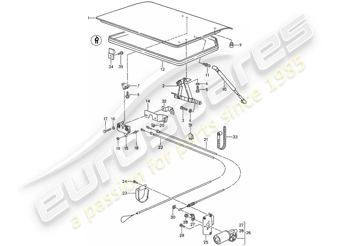 porsche 1995 (968) hinterer kofferraumdeckel - teilediagramm