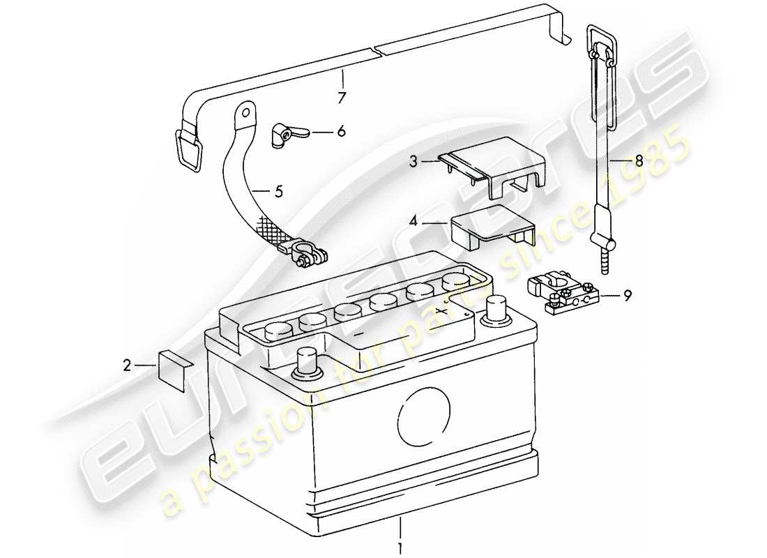 porsche 1965 (911/912) batterie - d - mj 1969>> - mj 1969 ersatzteildiagramm