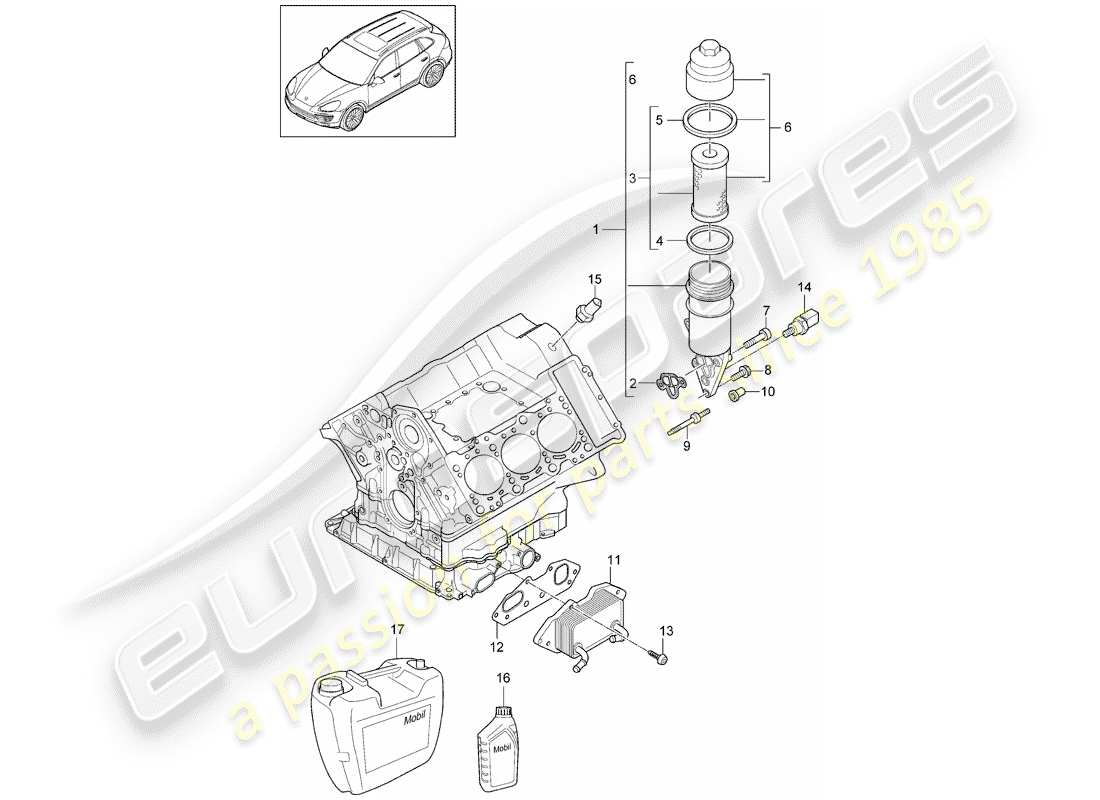 porsche 2013 (cayenne e2 92a) ölfilter ersatzteildiagramm