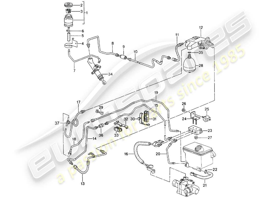 porsche 1995 (993) kupplungsbetätigung - kupplungsgeberzylinder - kupplungsnehmerzylinder - druckeinheit - leitungen - behälter ersatzteildiagramm