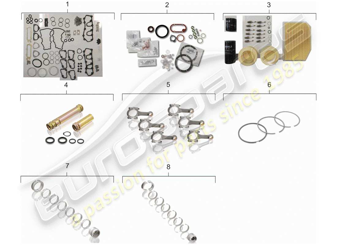 porsche 1996 (993) wartungssatz - dichtungssatz - reparatursätze ersatzteildiagramm