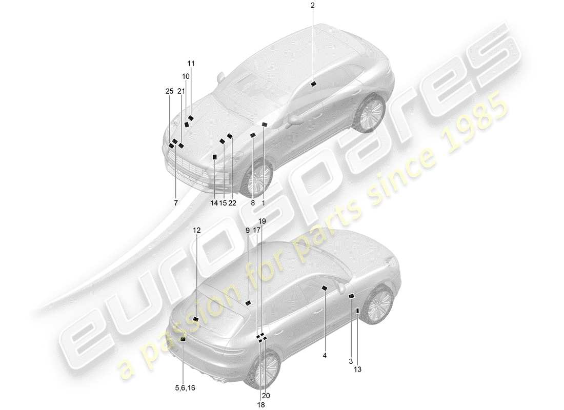 porsche 2019 (macan) zeichen/hinweise teilediagramm
