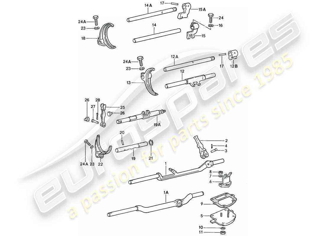 porsche 1985 (911) schaltstangen - schaltgabeln - für - 4-speed - und - 5-speed ersatzteildiagramm