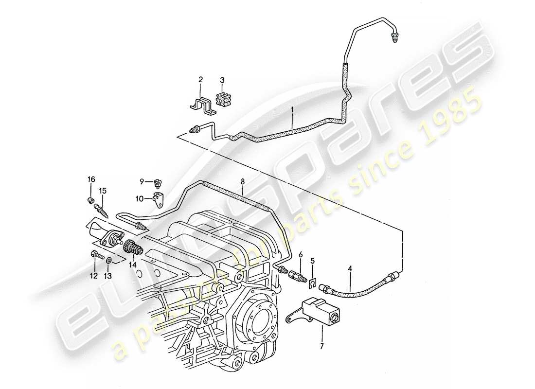 porsche 1987 (928) schaltgetriebe - sperrsteuerung 2 - d - mj 1990>> ersatzteildiagramm