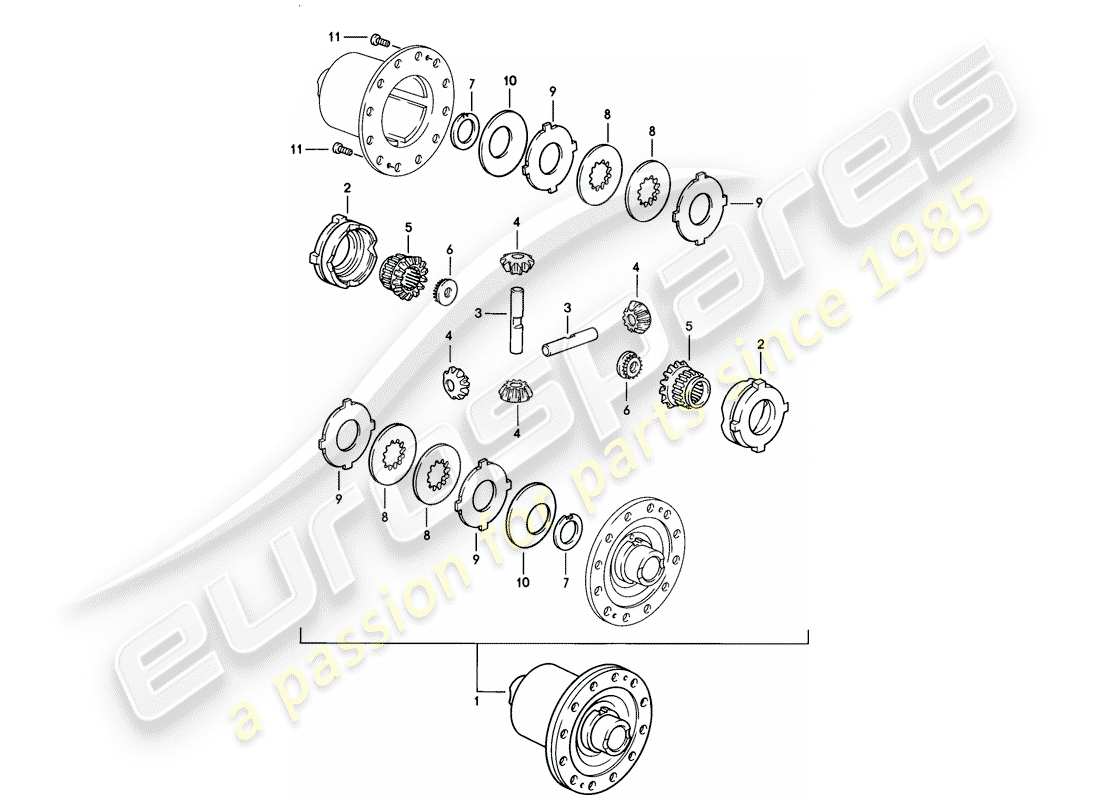 porsche 1984 (928) sperrdifferential - manuelles getriebe ersatzteildiagramm