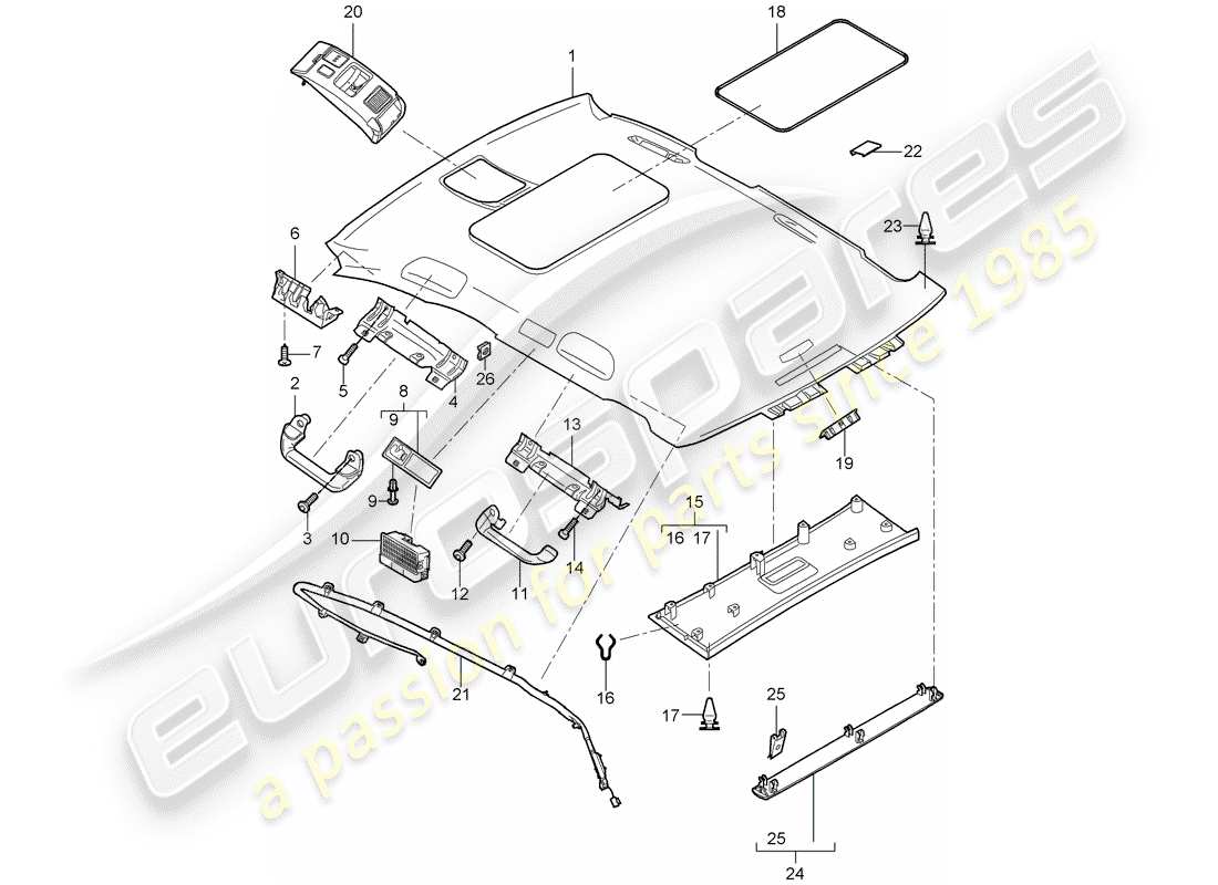 porsche 2010 (cayenne e1 9pa) dachverkleidung teilediagramm