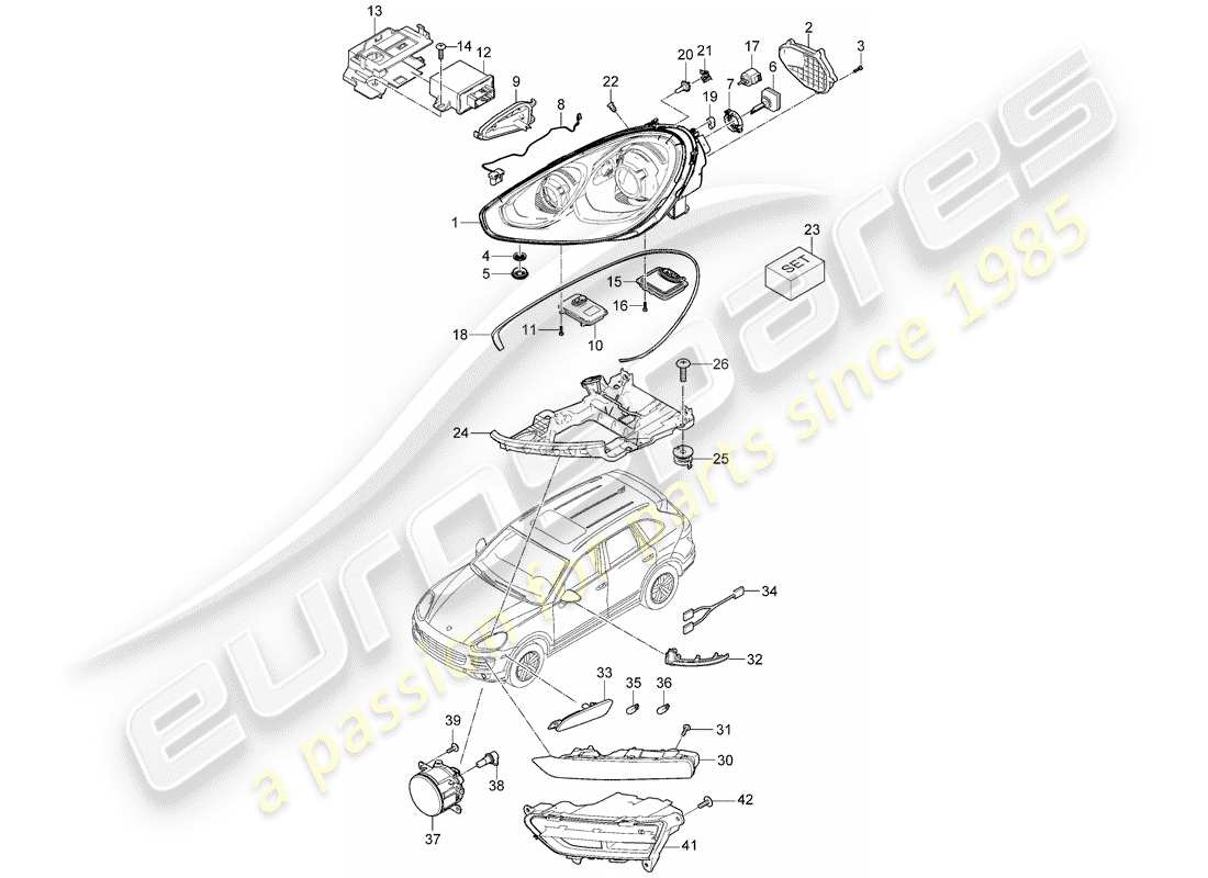 porsche 2017 (cayenne e2 92a) scheinwerfer teilediagramm