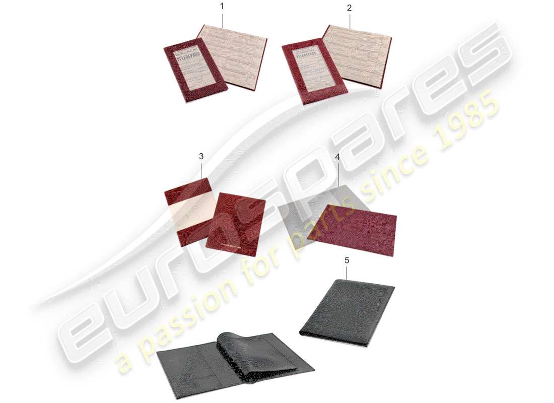 porsche 2010 (accessories) benutzerhandbuch - care pass teilediagramm