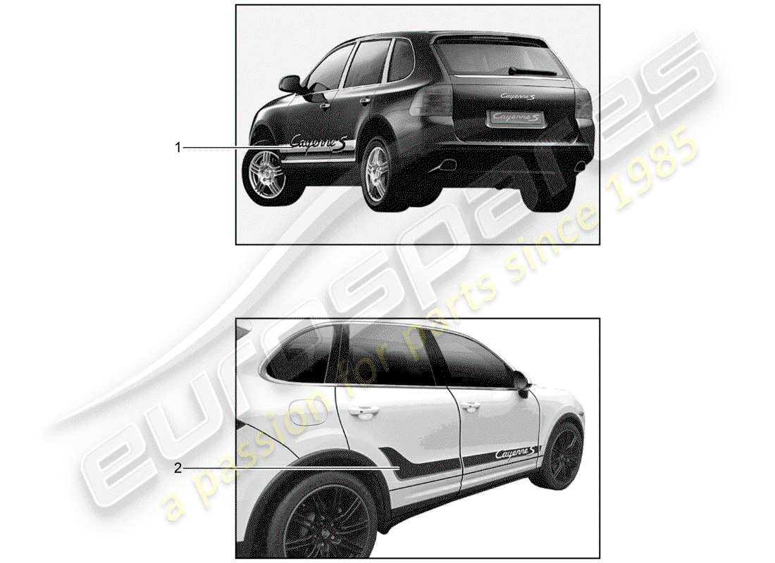 porsche 2013 (tequipment cayenne) trim foil ersatzteildiagramm