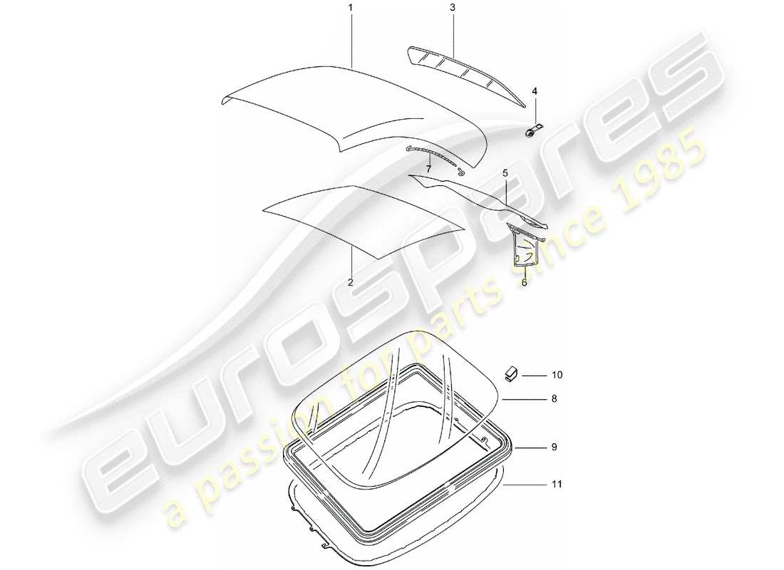 porsche 2005 (996) cabrioverdeckabdeckung - dachverkleidung teilediagramm