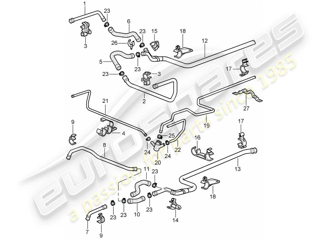 porsche 2004 (996) wasserkühlung teilediagramm
