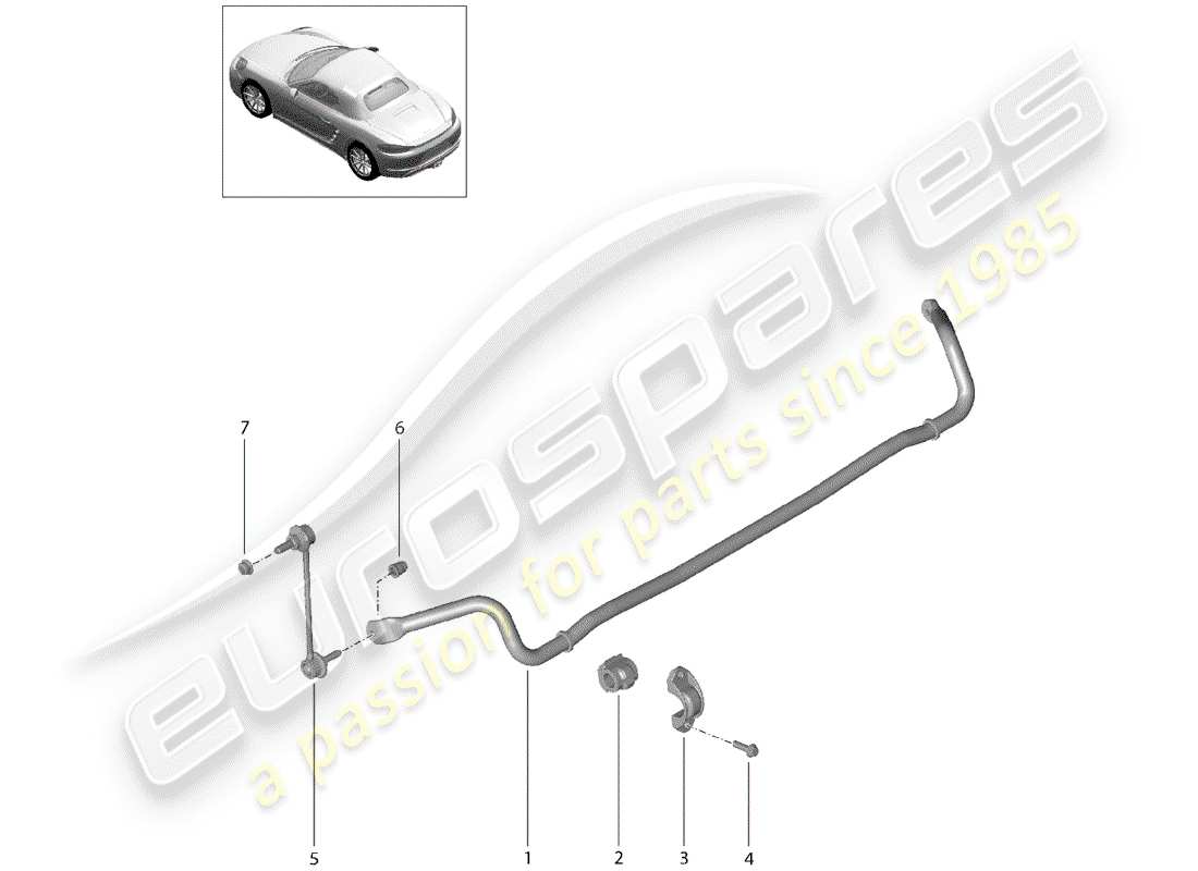 porsche 2017 (718 boxster) stabilisator - ersatzteildiagramm