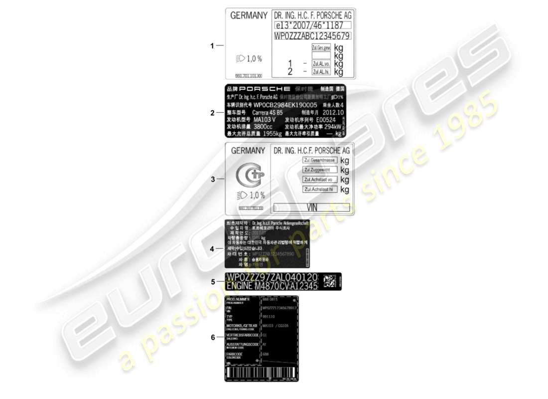 porsche 2017 (991-2) schilder/hinweise teilediagramm