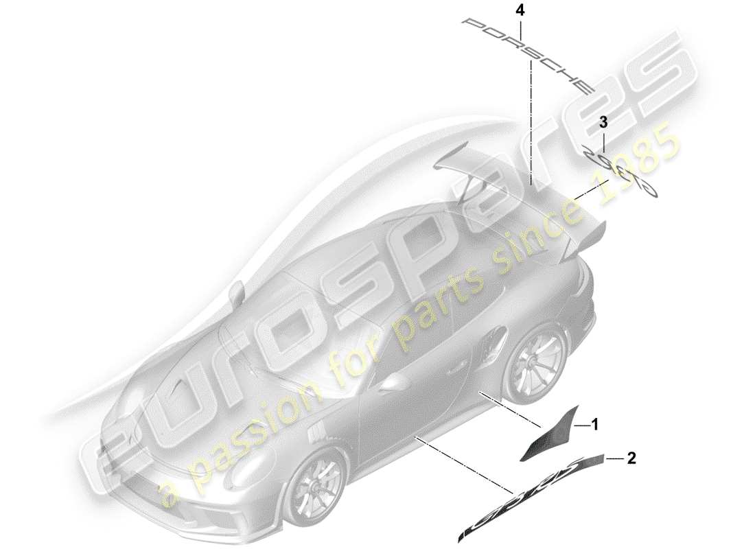 porsche 2019 (991-2 r/gt3/rs) trim foil ersatzteildiagramm