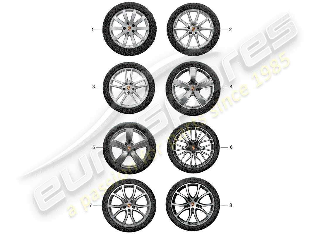porsche 2019 (tequipment cayenne) zahnradsatz ersatzteildiagramm
