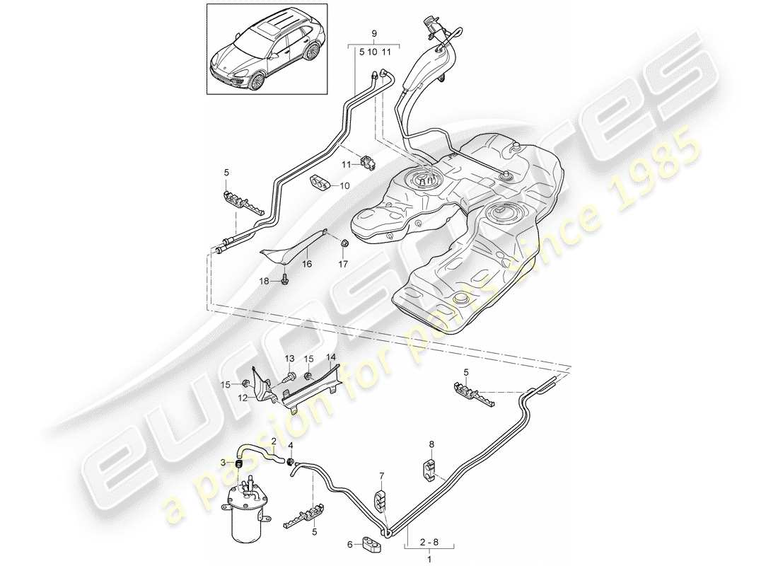 porsche 2018 (cayenne e2 92a) kraftstoffsystem teilediagramm