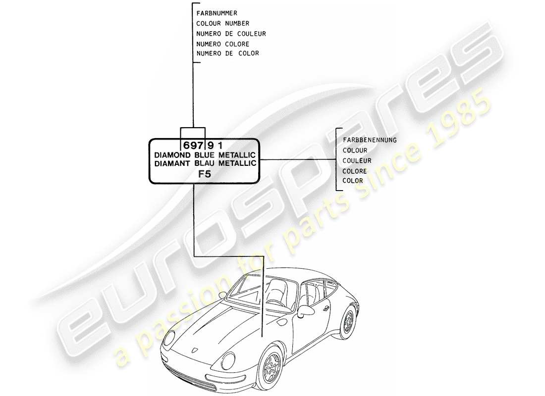 porsche 1996 (993) lackausbesserungsstift ersatzteildiagramm