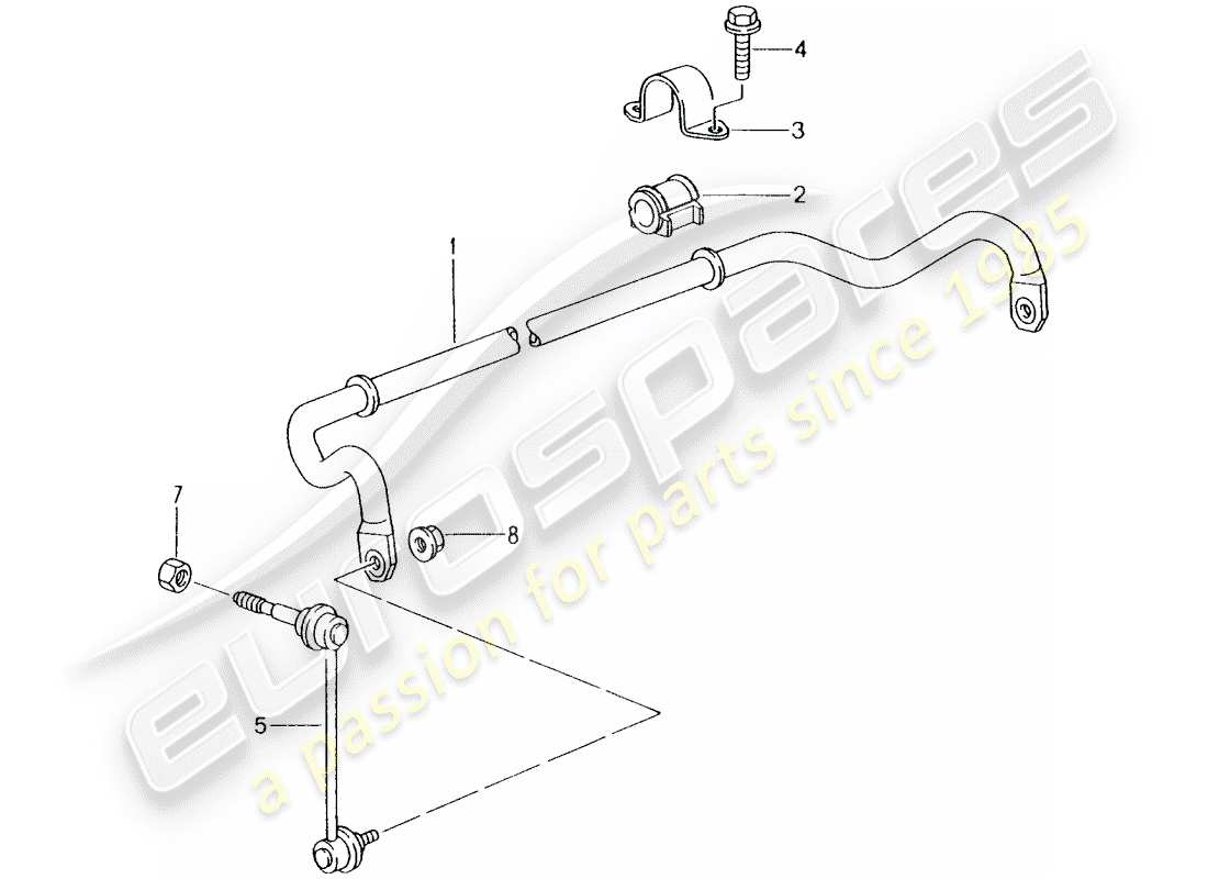 porsche 1999 (996) stabilisator - ersatzteildiagramm
