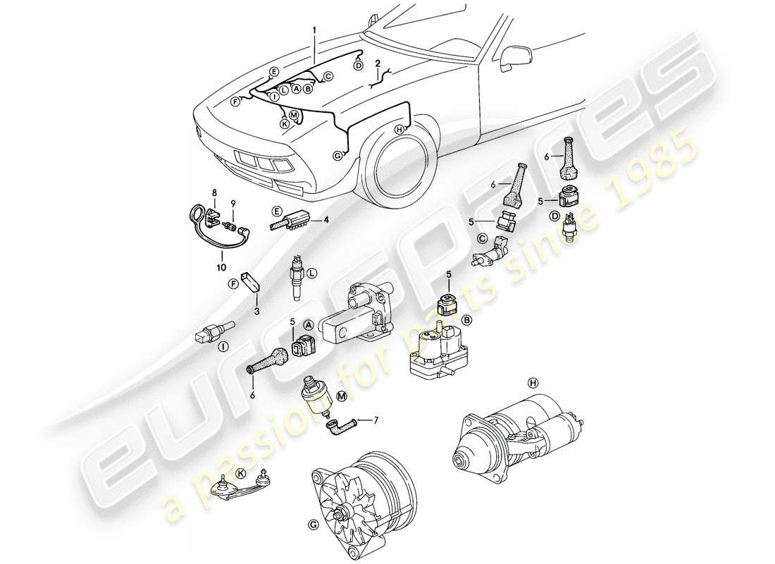 porsche 1986 (928) kabelbaum - motor ersatzteildiagramm