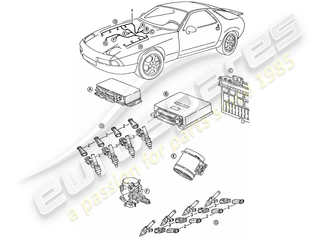porsche 1992 (928) kabelbaum - lh-jetronic ersatzteildiagramm