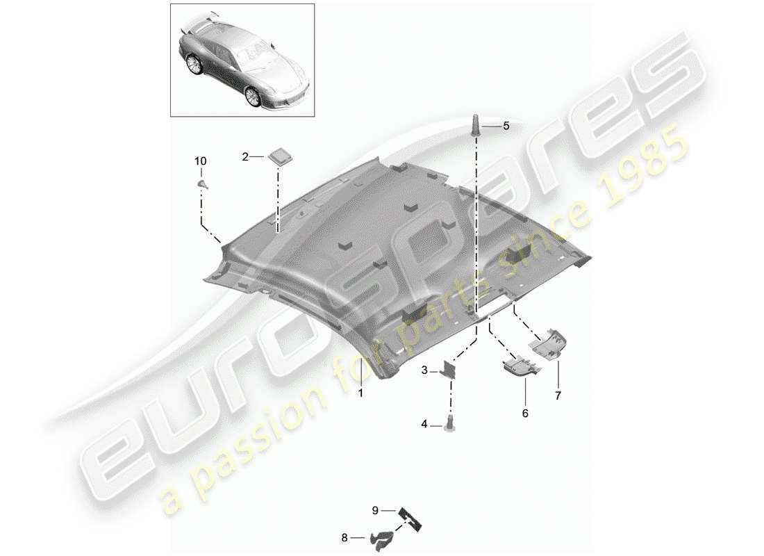 porsche 2020 (991-2 r/gt3/rs) dachverkleidung - ersatzteildiagramm