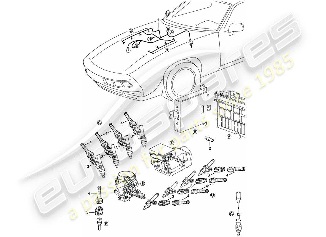 porsche 1983 (928) gurt - l-jetronic teilediagramm