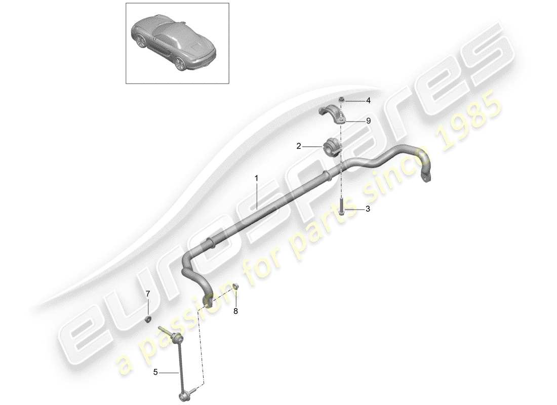 porsche 2013 (981 boxster) stabilisator - ersatzteildiagramm