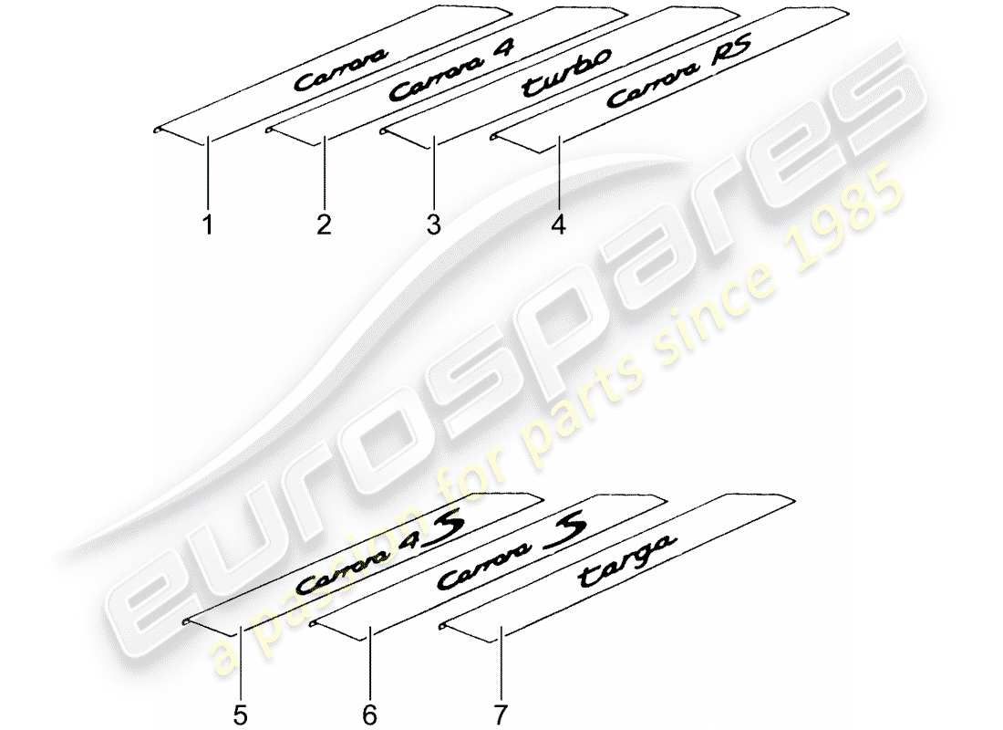 porsche tequipment catalogue (2001) einstiegsblech - schwellerplatte ersatzteildiagramm