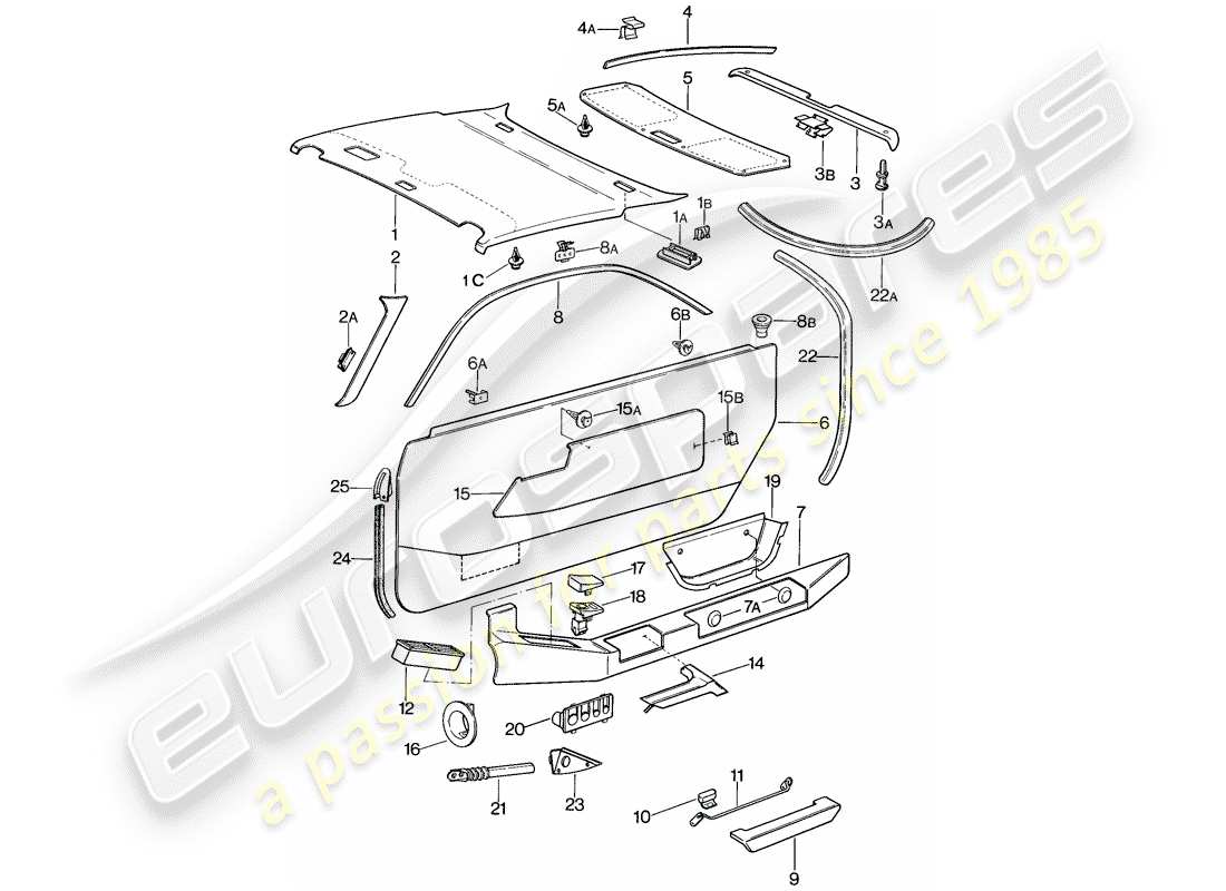 porsche 1984 (928) türverkleidung - dachverkleidung teilediagramm