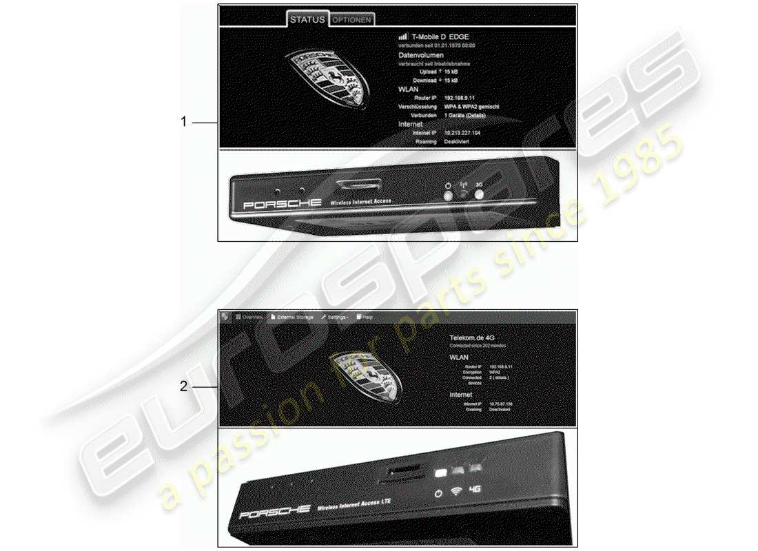 porsche 2010 (tequipment cayenne) steuergerät für internet ersatzteildiagramm