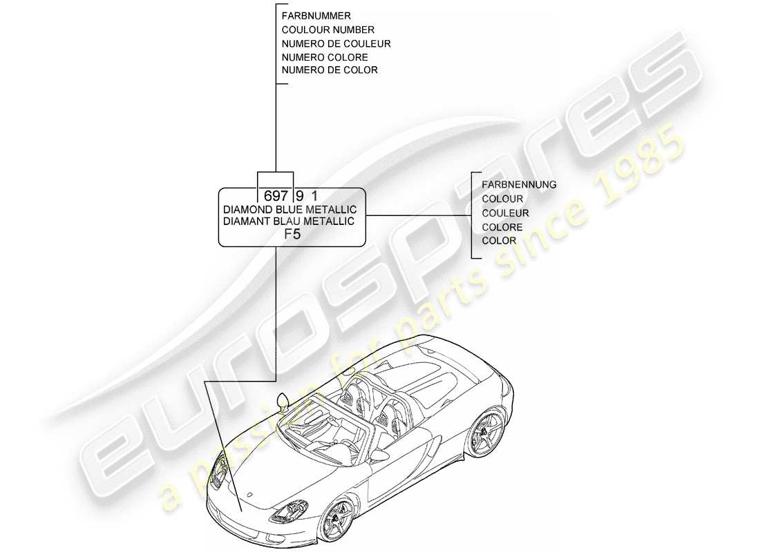 porsche 2005 (carrera gt) lackausbesserungsstift ersatzteildiagramm